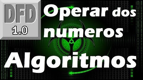 operar dos numeros / Algoritmos en un minuto