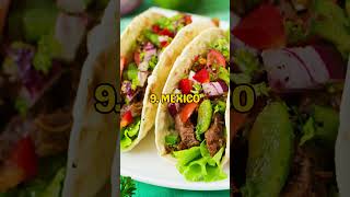 10 Best Cuisines In The World #shorts #shortvideo #youtubeshorts #food #foodshorts