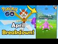 April 2024 event breakdown in pokmon go  community day raids giovanni  spotlight hours