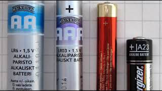 Electric potential difference | Wikipedia audio article