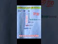 Gases in Atmosphere,#shorts ,#science ,#sciencefacts ,#scienceexperiment ,#scienceproject ,#gk