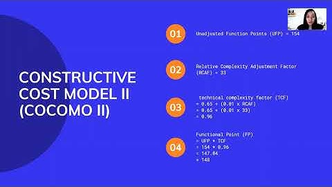 Software Quality Engineering (SQE) presentation