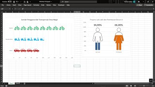 Cara Membuat Pictogram Infografis di Excel