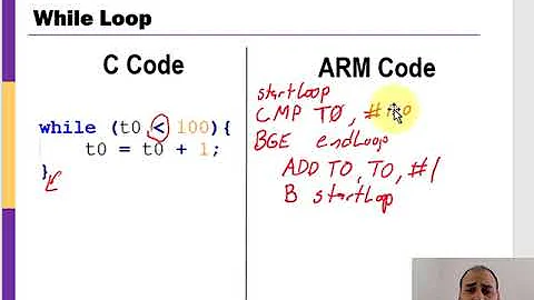 ARM Assembly: For Loops & While Loops