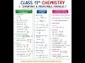 Class 11th Chemistry Ka periodic table ka important formula UP Board 2027 ke liye hai