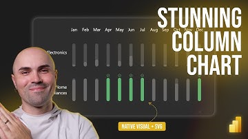 Stunning Progress Column Charts in Power BI (Step-by-Step Guide)