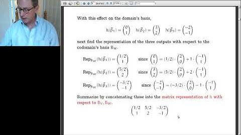 Three.III.1  Representing Linear Maps, Part One.