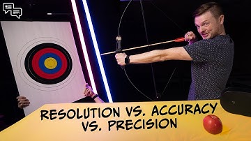 What is the difference between resolution, precision and accuracy? | Encoders 101