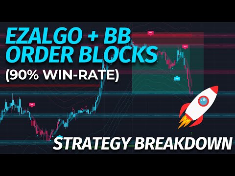 EzAlgo + BB Order Blocks Strategy Breakdown (90% Win-Rate) | Crypto, Forex, Stocks