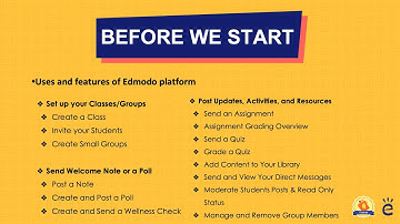 In-Depth Exploration of Edmodo as a Platform | Uses and Features | For Teachers