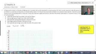 How to draw a queuing graph
