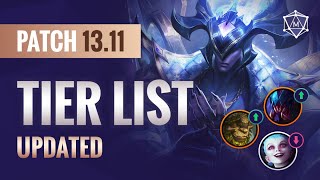 Made a tier list of which - LoL Highlights, Outplays