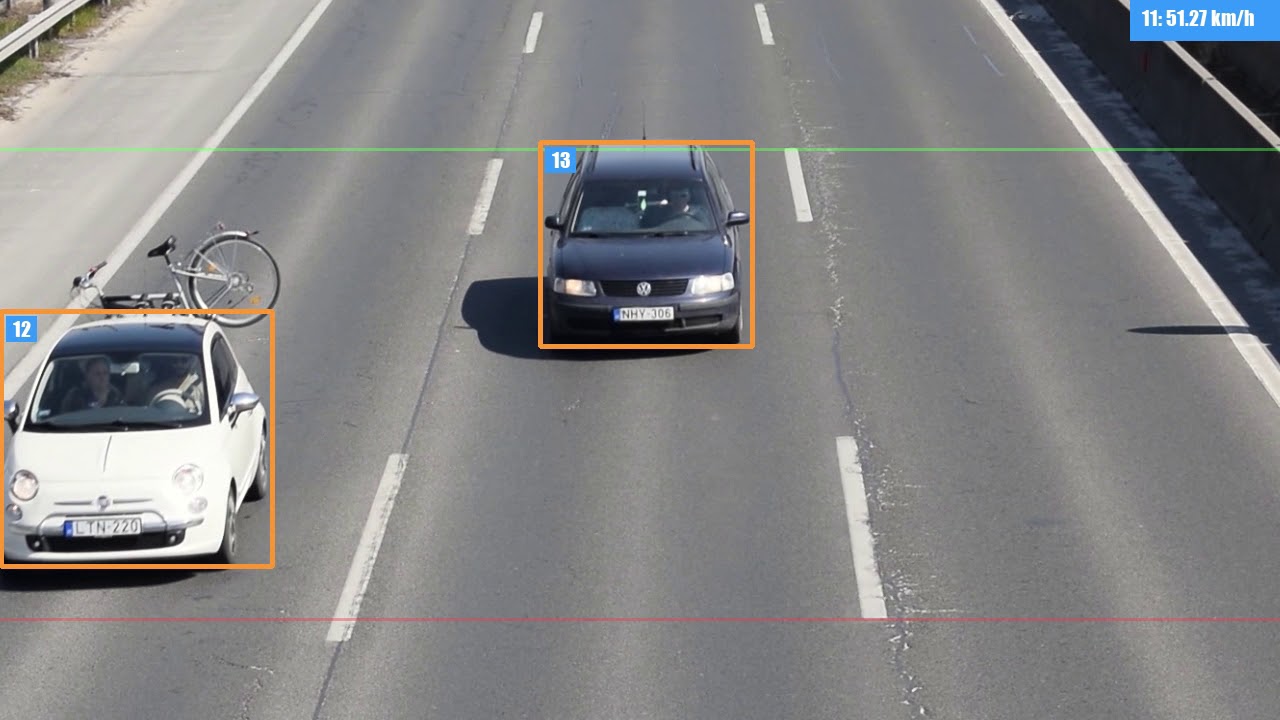 Object tracking in video using TensorFlow TEST I. - YouTube