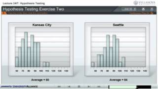 Lecture 24IT Hypothesis Testing