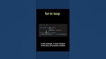 for-in loop JavaScript