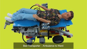 Robotics Innovation Challenge 2021-   Marvel 2   SMART Transformer Bed (Primary Category)