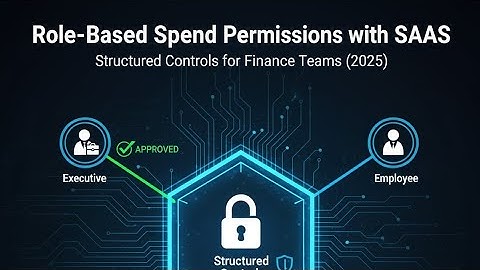 Role-Based Spend Permissions with SaaS | Structured Controls for Finance Teams (2025)