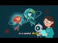 Earth Before the Moon: What Was Life Like? | An Astonishing History!