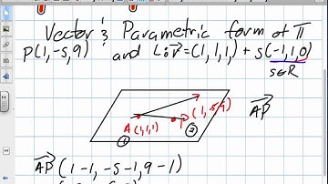 Equations of a PLane with a Point and a Line Grade 12 Calculus Lesson 8 4 7:10:12