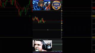 ESTRUTURA E FORMAÇÃO DO PREÇO #trader #forex #opcoesbinárias #trending #traderiniciante