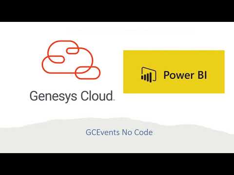 Genesys Cloud PowerBI real time reporting