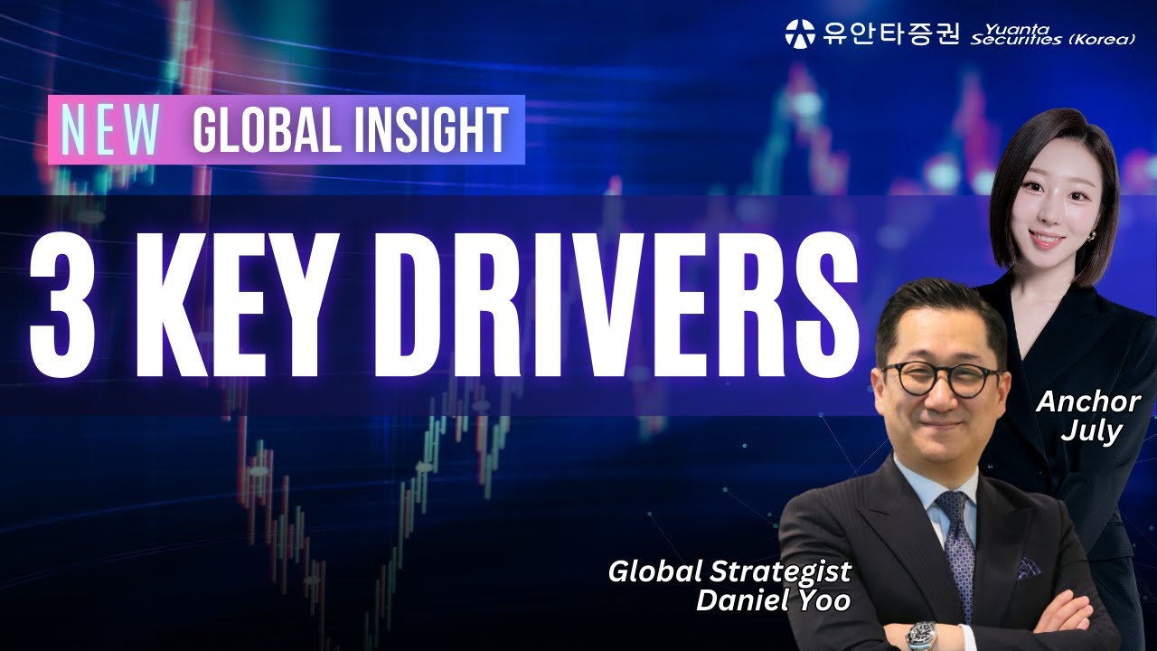 3 Signals Moving the Stock Market in 2026