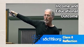 "SAT Test Scores" #SOC119