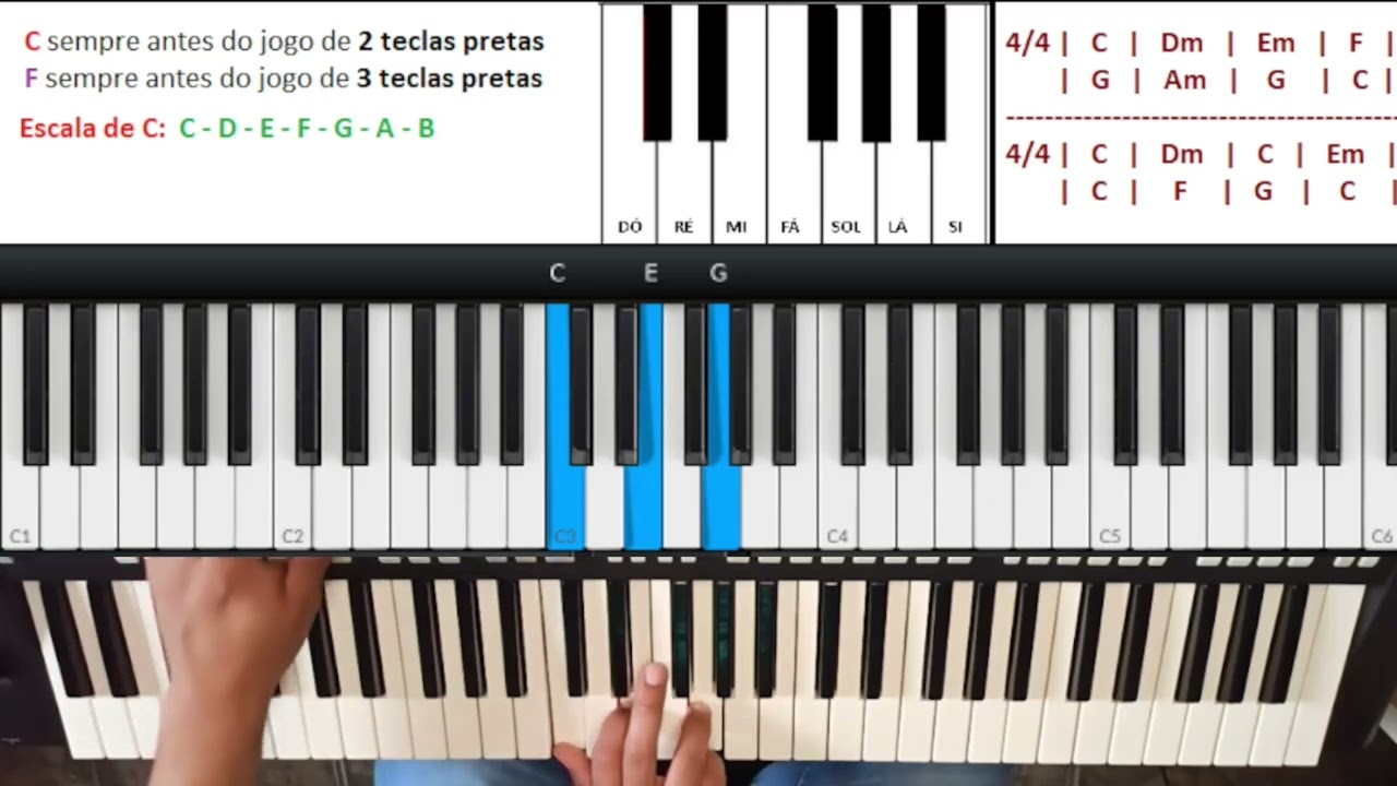 Aula 2 - Curso básico de teclado - Primeiros acordes 