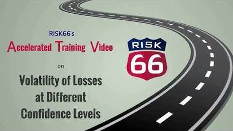 RISK66® Volatility of Losses at Different Confidence Levels