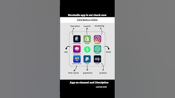 CEO Before 2026 Don’t missing this #trending #ai #coding #top #ceo #executive #fyp #newai #freeai