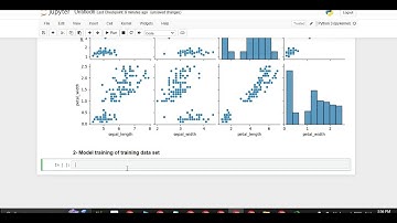 Decision Tree Classifier on Iris Dataset | Machine Learning Tutorial Part :4