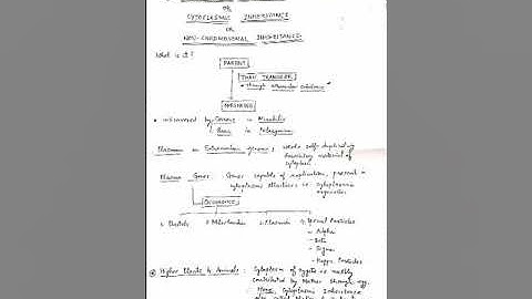 Extranuclear Inheritance /Cytoplasmic inheritance/non-chromosomal inheritance- an introduction