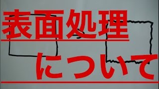 ゲート処理・ヒケ処理について