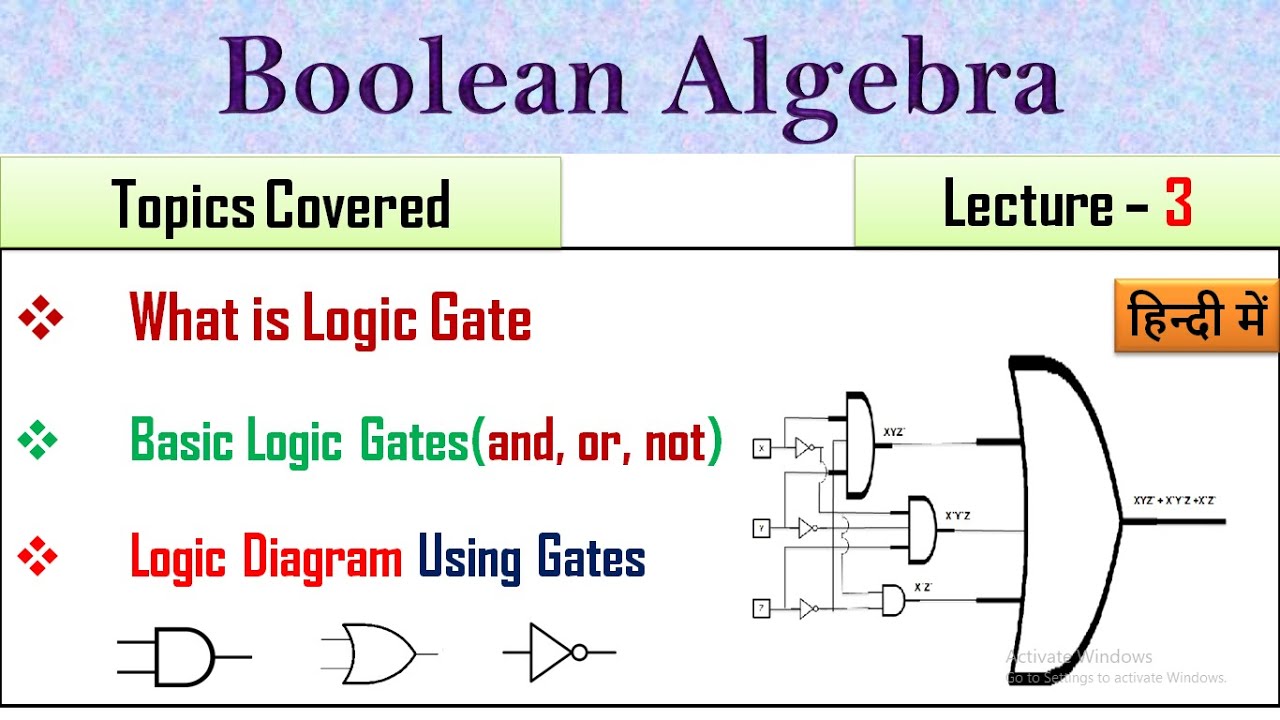 Circuit Diagram For Boolean Expression | Lecture 3| Boolean Logic Gates