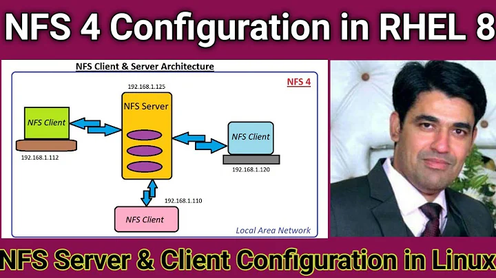NFS Server & Client Configuration in RHEL 8 | How To Configure NFS4 in Linux | Nehra Classes