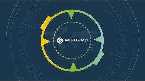 Real-time Operational Insights With Embedded Analytics