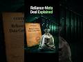 "Reliance × Meta: India’s Data Revolution Begins!” #youtubeshorts #shorts #viralshorts2026