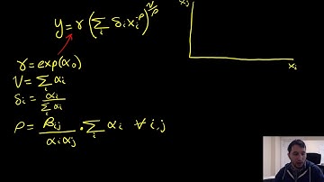 Estimating CES functions: The Kmenta Approximation