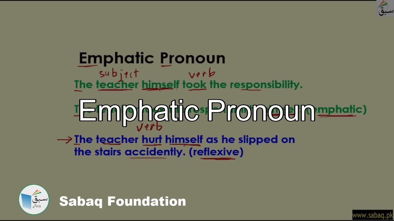 emphatic-pronoun-english-lecture-sabaq-pk-youtube