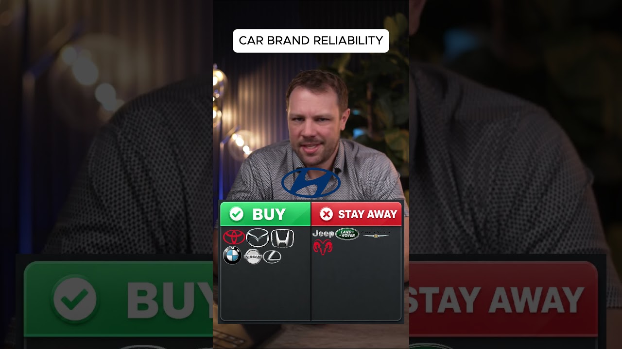 Buy VS Stay Away Car Reliability Edition!