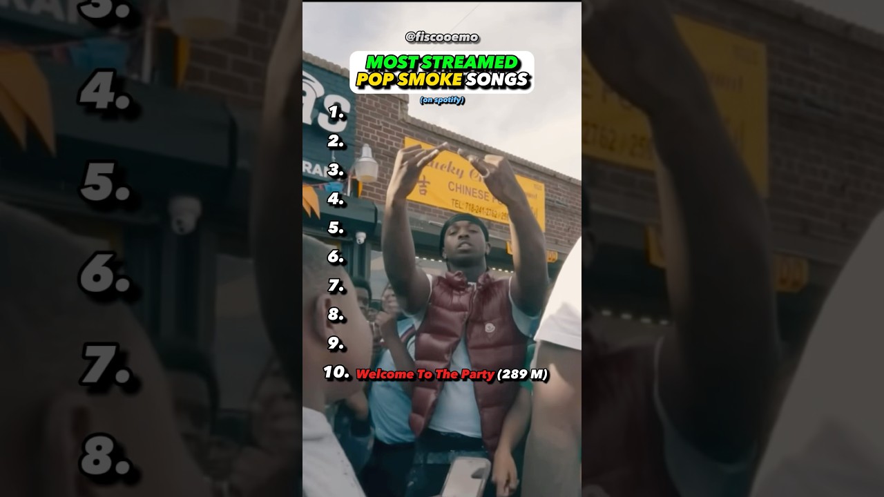 The BIGGEST Pop Smoke Songs