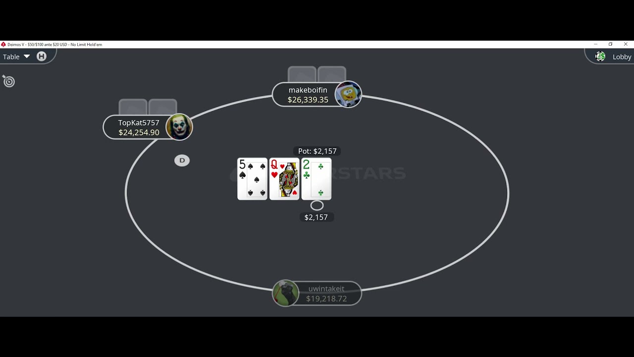 $ 50,666 TopKat5757 vs makeboifin Q7 vs 55