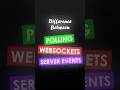 Difference between Polling, Web Sockets and SSE #codingstreams #programming #springplatform