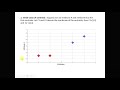 RADIAL BASIS FUNCTION NETWORKS PART 2 ©Dr.R.B.Ghongade
