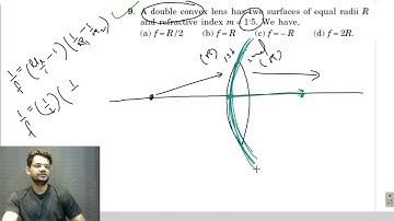 question 9 objective 1 HC Verma chapter 18 geometrical optics solution