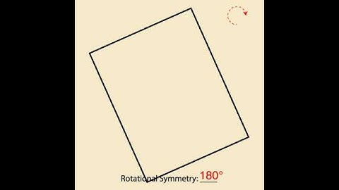 Rotational Symmetry: Rectangle