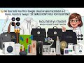 😳 No One Tells You This! Google Cloud Arcade Facilitator A–Z Rules, Points & Swags Free For Everyone