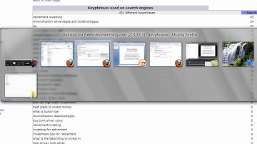 Where to Get Keyword Prices for Estimating Traffic Value