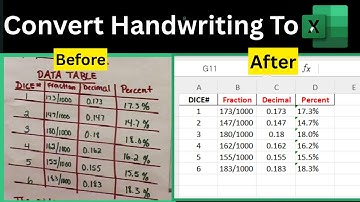 How to Convert Handwriting into Excel Sheet | step by step Guide