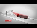 Truck Scales: Weigh in Motion (WIM) Technology #weighbridge